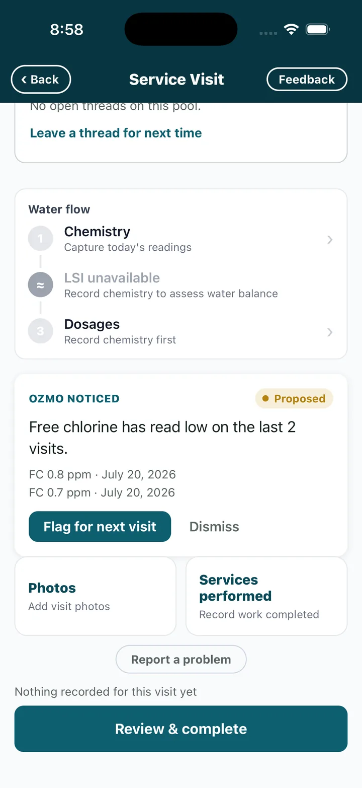 Ozmo noticed free chlorine reading low on the last two visits — proposed, with the dated readings as evidence, and the technician deciding