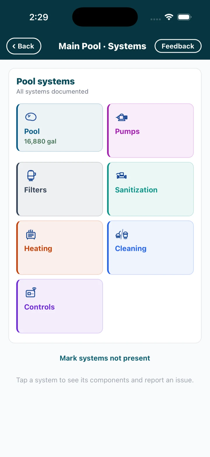 Every system on the pool in one grid, all documented — the body itself with its gallonage, then pumps, filters, sanitization, heating, cleaning and controls